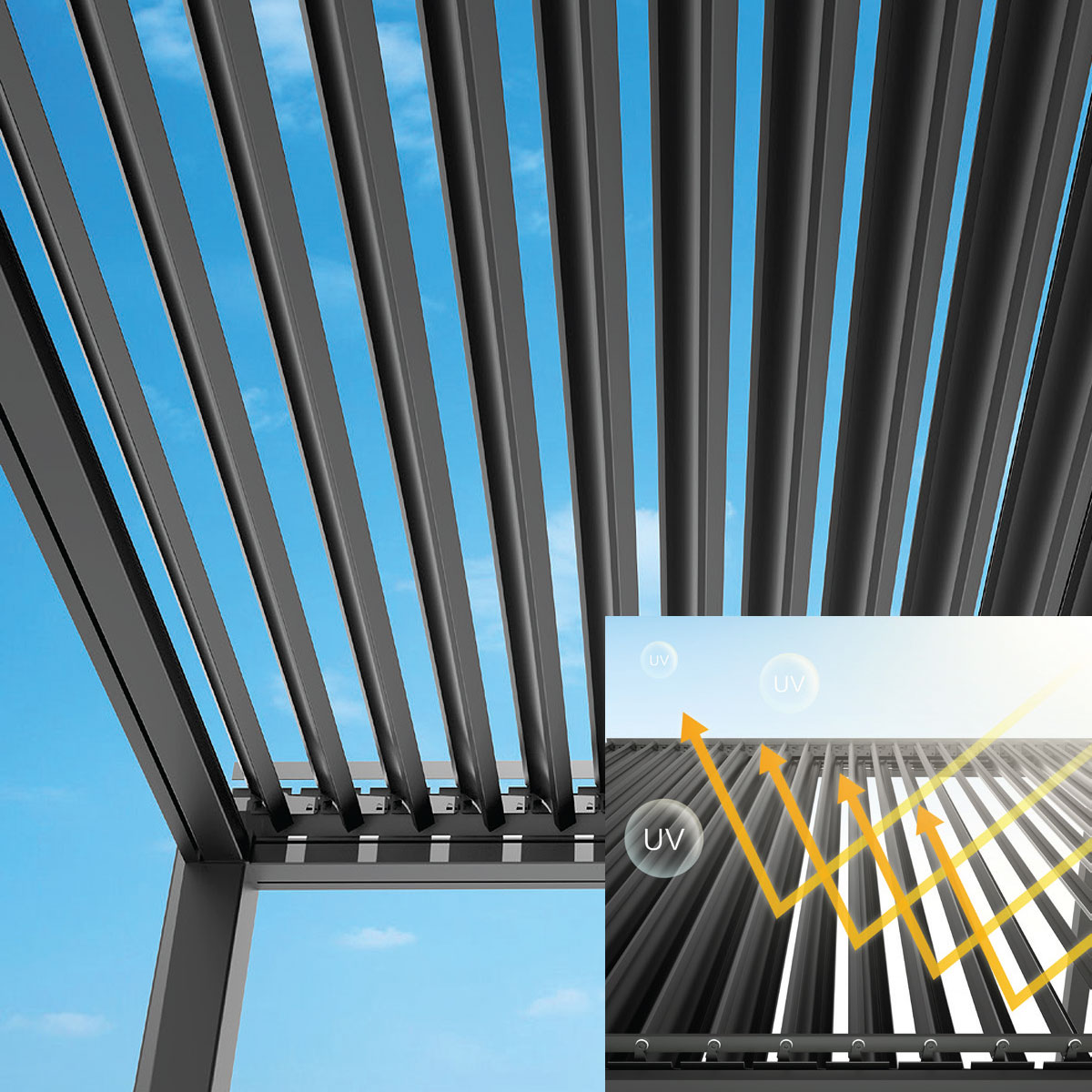 Bioklimatische Pergola MotionFlex 400 mit weißer LED-Beleuchtung – Bild 7